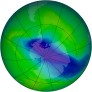 Antarctic Ozone 2003-11-01